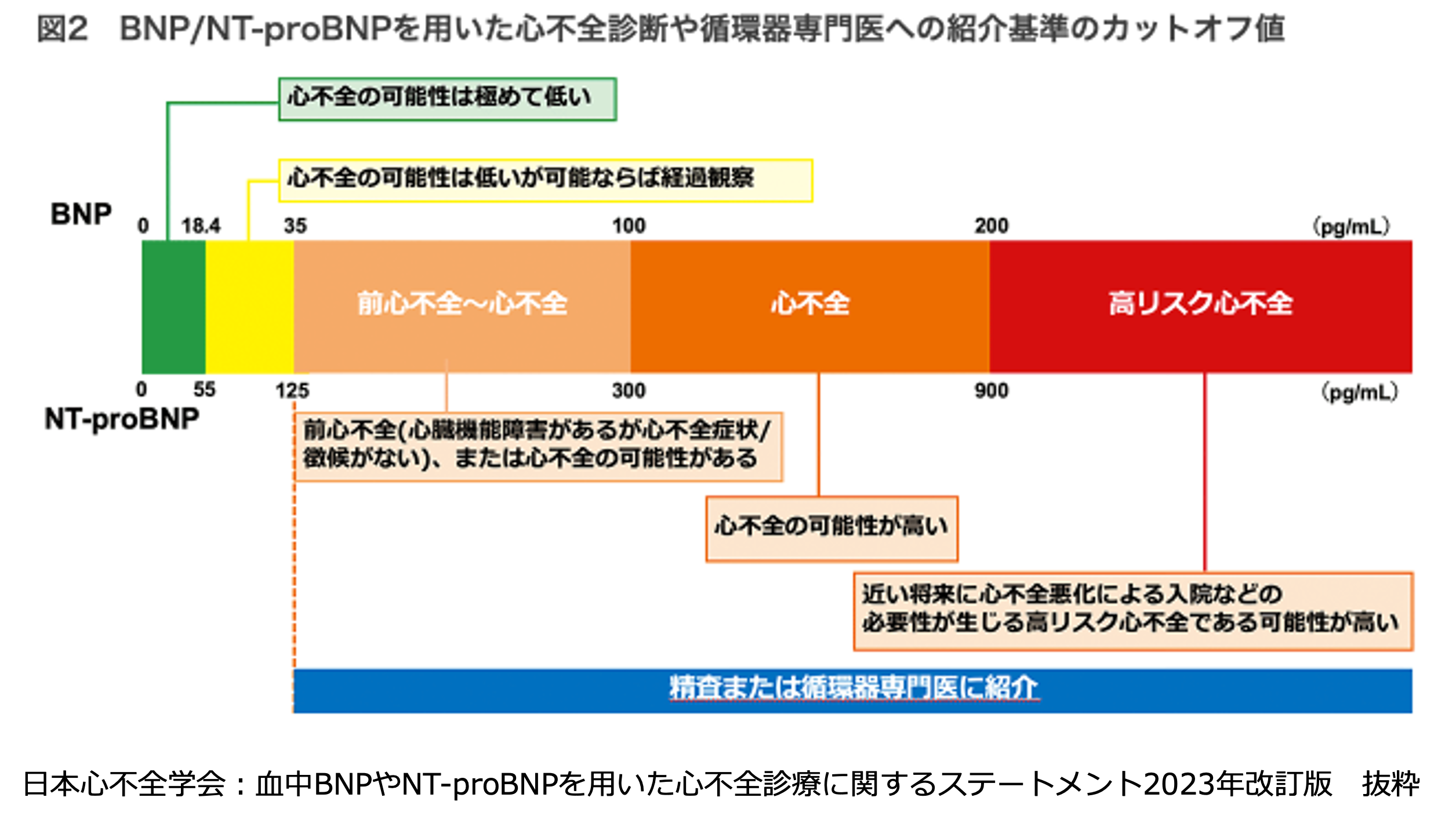 図1.png